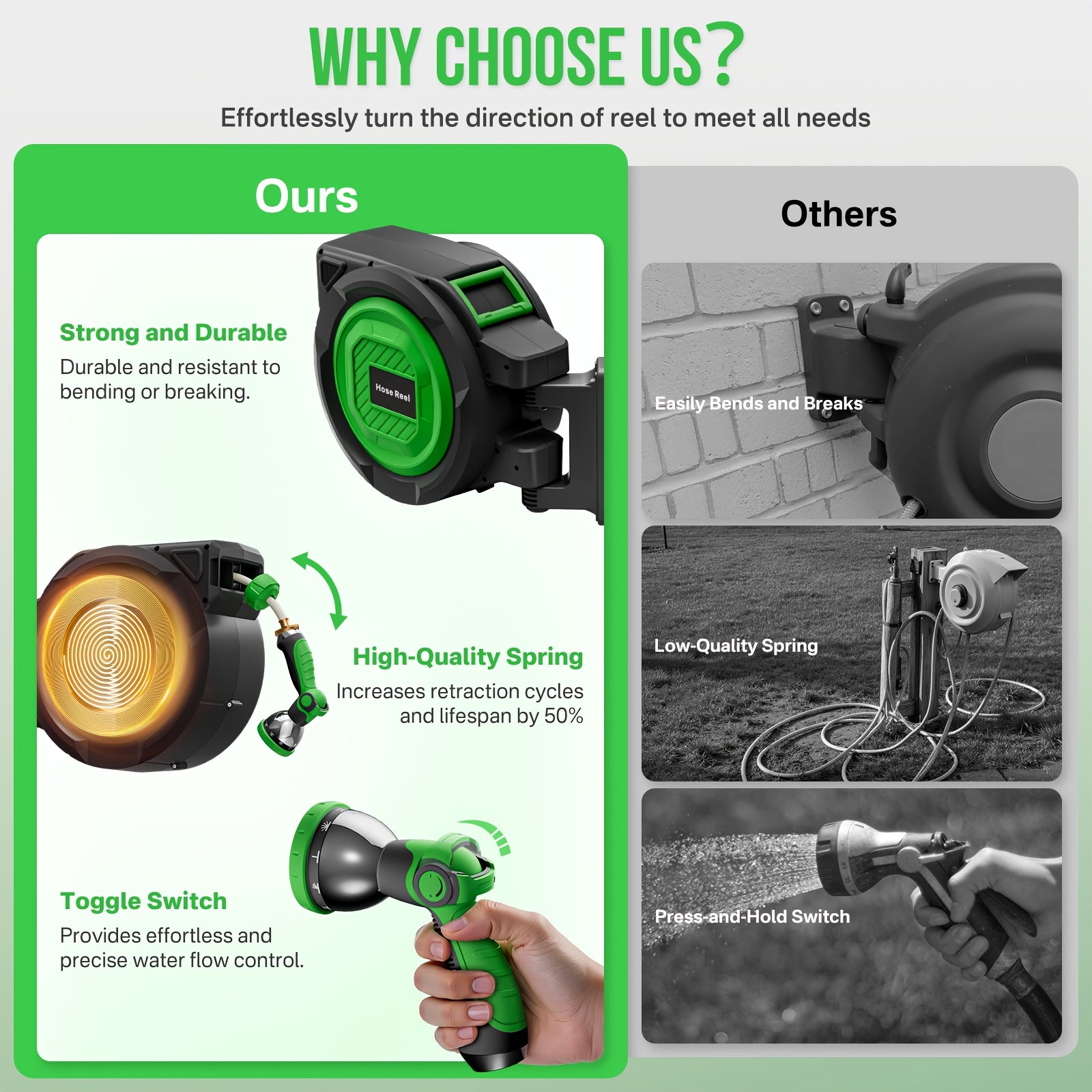 1/2" Retractable Garden Hose Reel, 100ft/150ft Wall Mounted Hose with Auto Rewind, Any-Length Lock, 10 Spray Modes & 180° Swivel Bracket, Ideal Father's Day Gift